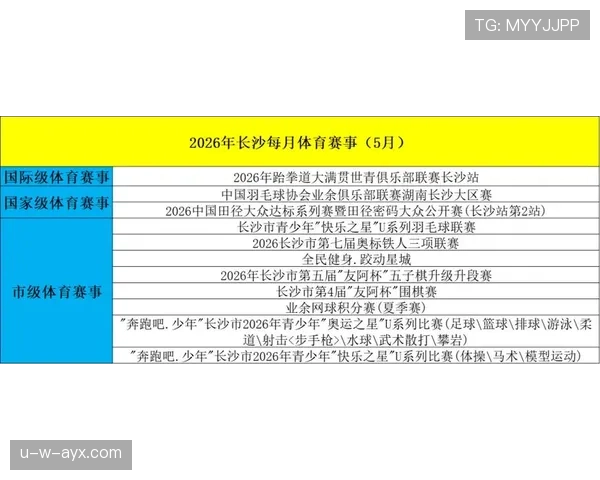 中国队热身赛安排曝光，全力备战新赛季关键阶段