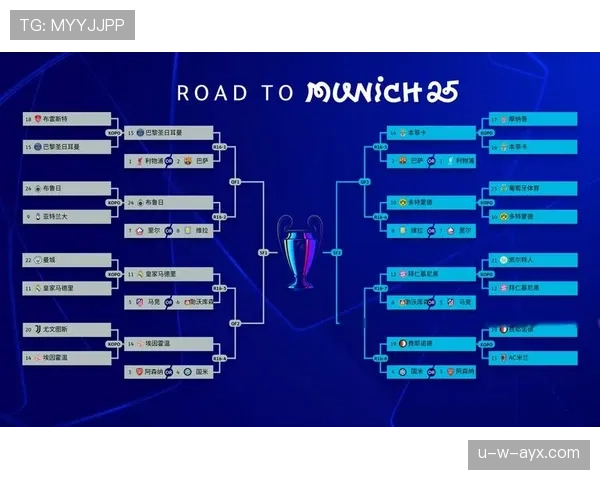 女足欧冠小组抽签结果出炉,各队出线前景引关注 女足欧冠小组抽签结果出炉,各队出线前景引关注