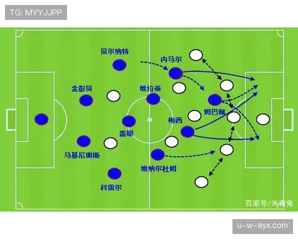 伊萨克 vs 姆巴佩:进攻效率与战术角色差距在哪 伊萨克 vs 姆巴佩:进攻效率与战术角色差距在哪