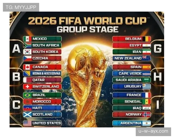 2026世界杯完整版出线筛选详解